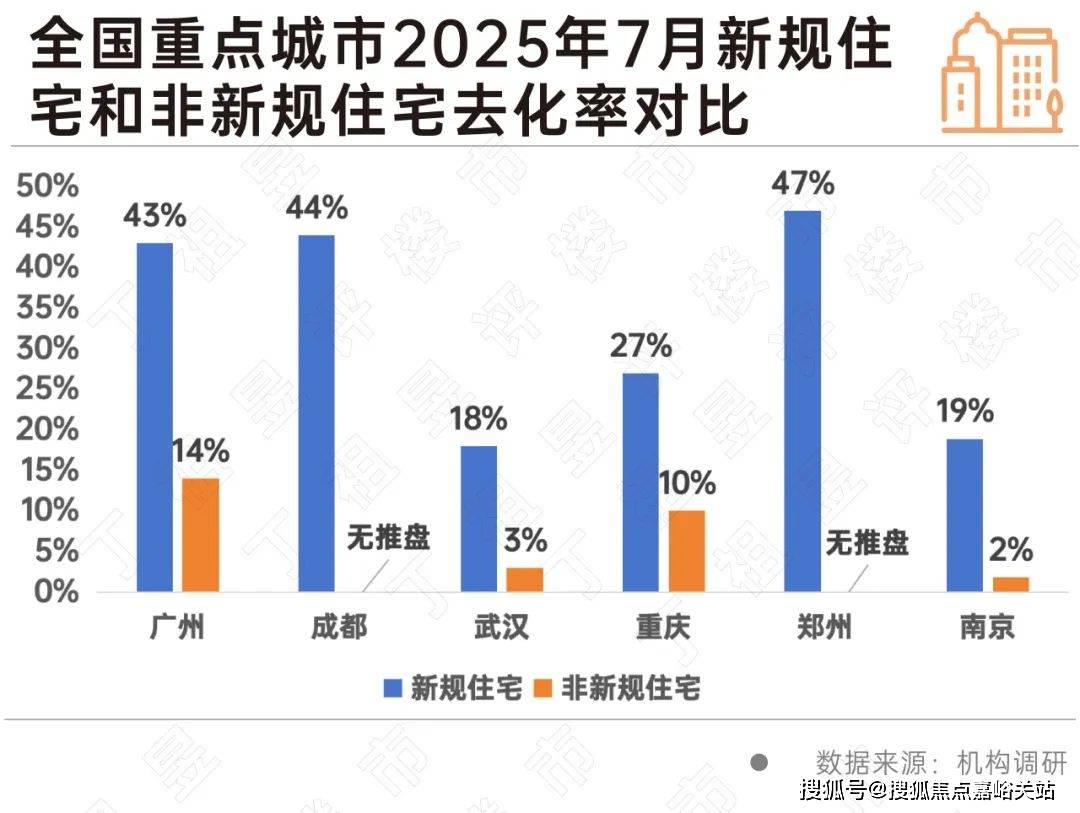 处电线首页网站-楼盘评测-详情户型配套贝涟C1·上海奉贤·【贝涟C1】(售楼(图6)