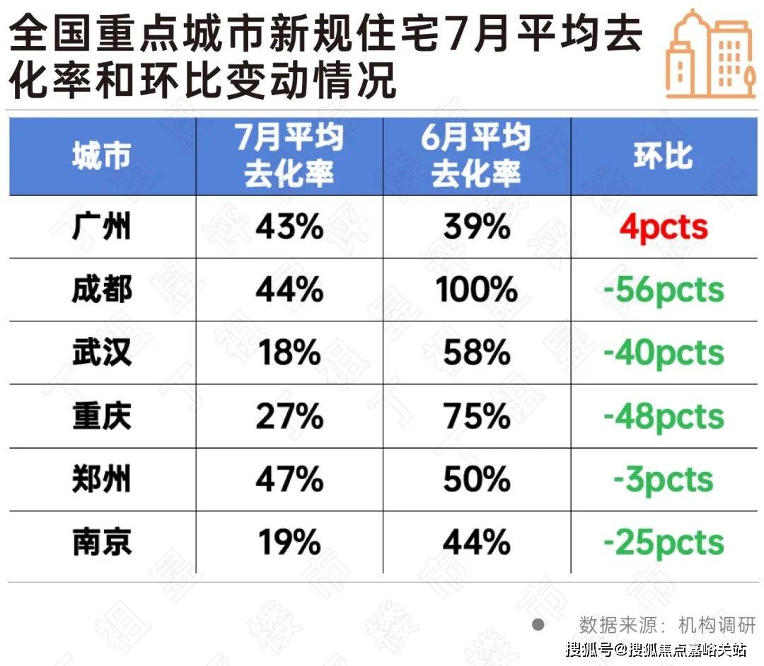 处电线首页网站-楼盘评测-详情户型配套贝涟C1·上海奉贤·【贝涟C1】(售楼(图11)