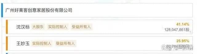 、净利下滑旗下电动晾衣机曾抽查不合格凯发赛事合作好太太去年前三季度营收(图3)